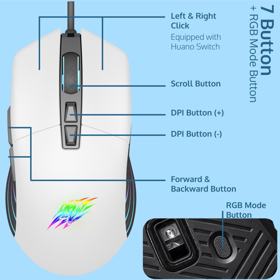 SADES VOID WIRED MOUSE GAMING RGB PMW 3325