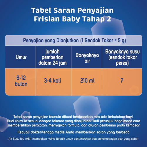 Frisian Flag Baby Primamil - Plain - 750 gr - Susu Formula Bayi (6-12 bulan) - 3 Pcs