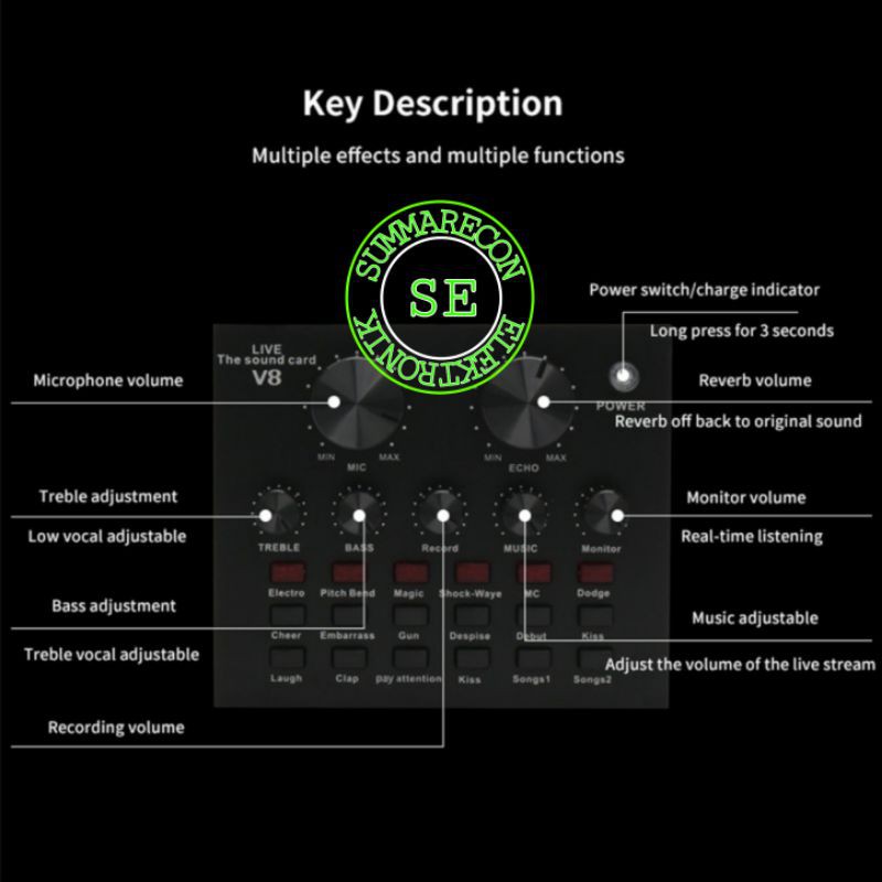 soundcard v8 taffware recoding