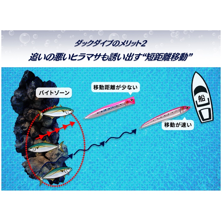 UMPAN PANCING | POPPER | MARIA DUCK DIVE F190