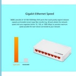 Totolink S808G 8-Port Gigabit Desktop Switch