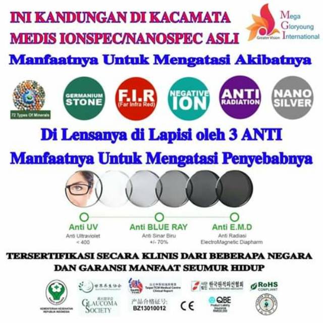 Kacamata Ichibang Bluecut