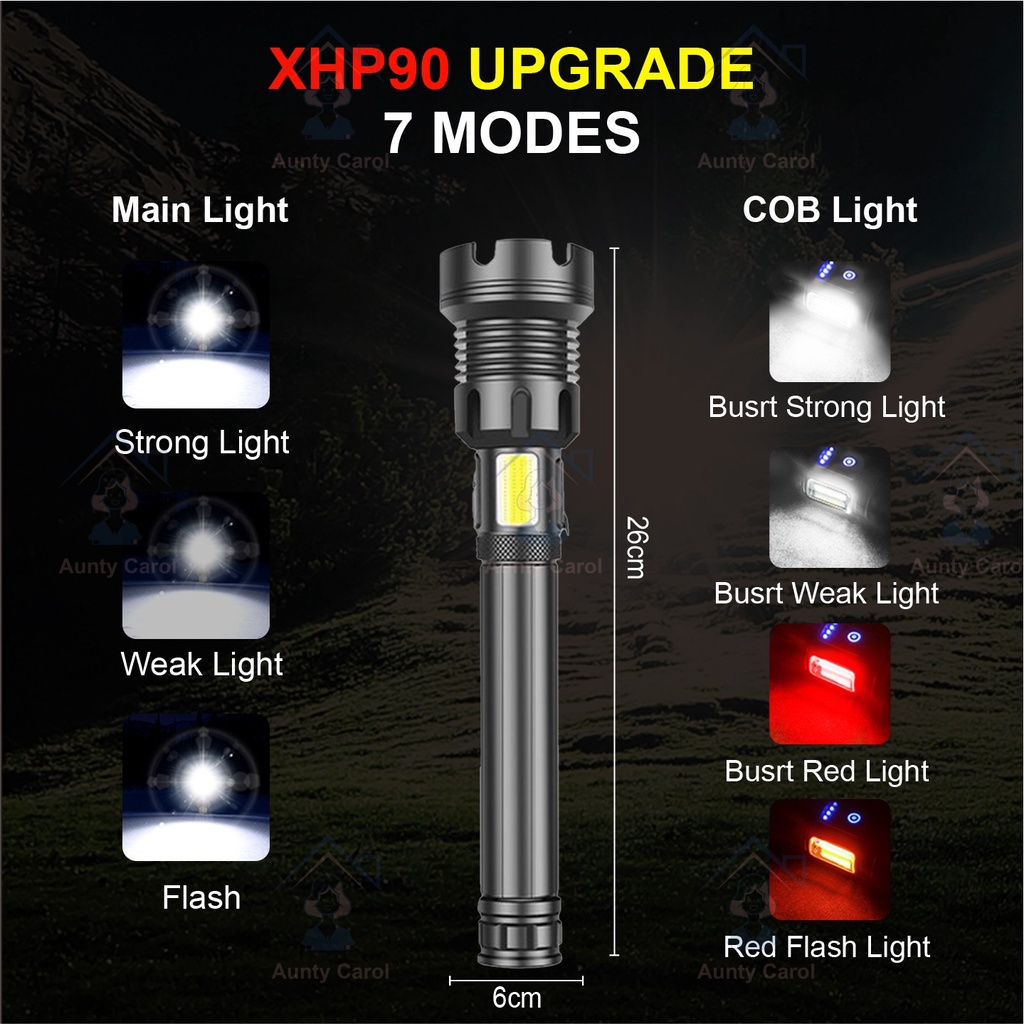 Anbolt Ultral Power Senter XHP160 +2PCS 26650 Zoomable Torch Camp Taktis Cahaya Tahan Air Flashlight