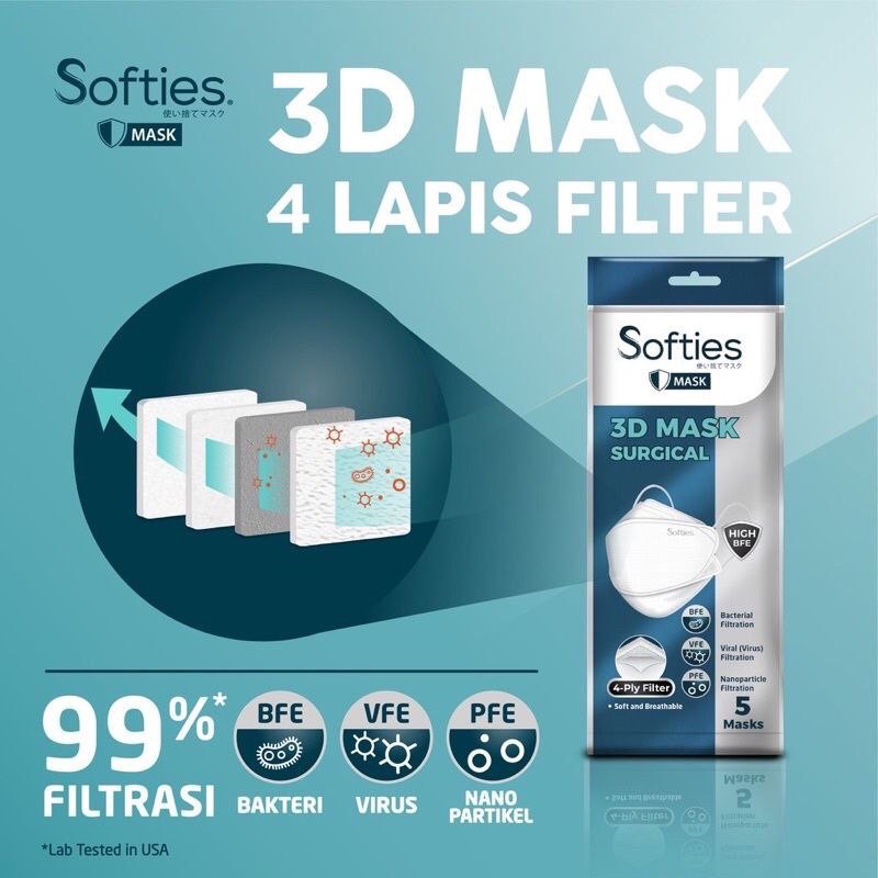 masker softies 3D sachet / masker kf94 softies