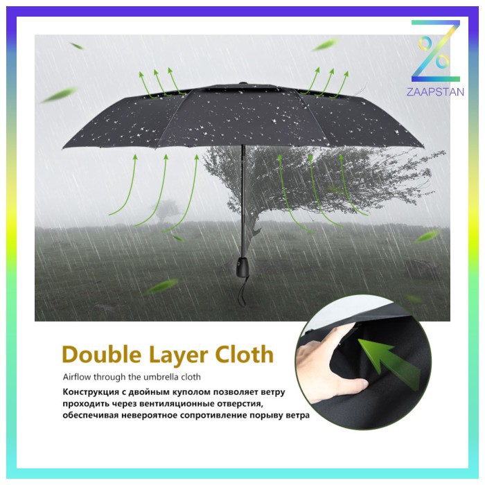 Rainscape Payung Lipat Big Wind Resistance Double Layer - TM1089 - Bla