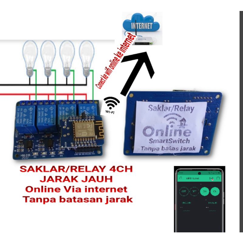 relay wifi 4ch online saklar jarak jauh via internet tanpa batasan jarak smarthome