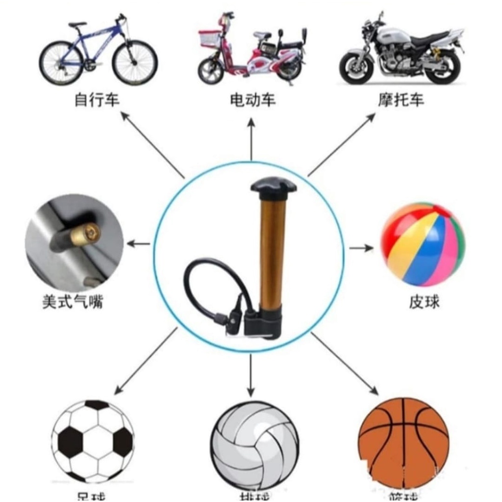 POMPA INJAK DARURAT FOOT PUMP SEMUA JENIS BAN / POMPA SEPEDA MULTIFUNGSI FREE PACKING BUBBLE