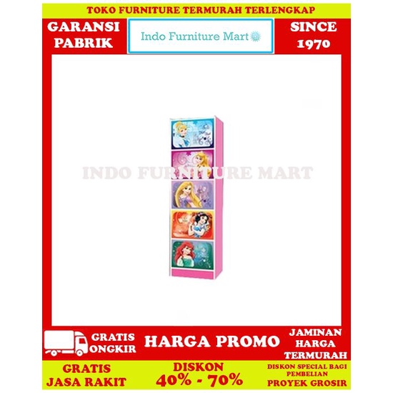 Rak Buku Lemari Buku Minimalis Anak Kea Panel Princess