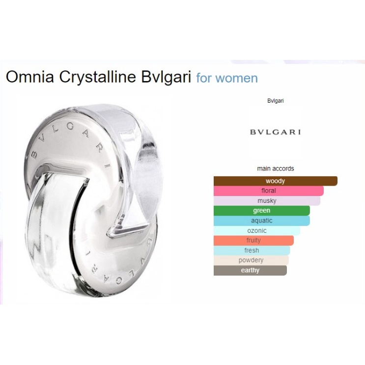 BVLGARI CRYSTALLINE OMNIA PARFUM REFILL
