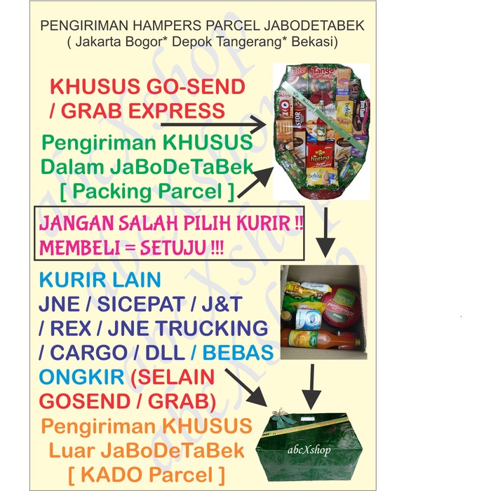 

Christmas - [ Po - Luar Kota ] Parcel Snack Parsel Lebaran Hampers, Natal, & Imlek