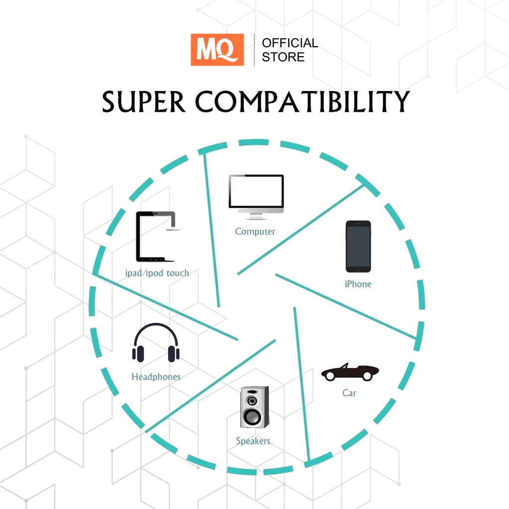 MQ Kabel Adapter Konektor Jack 3.5mm Untuk for Lightning LX 09