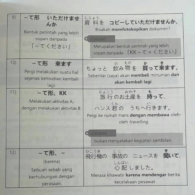 Contoh Soal Bahasa Jepang Kelas 12 Rismax