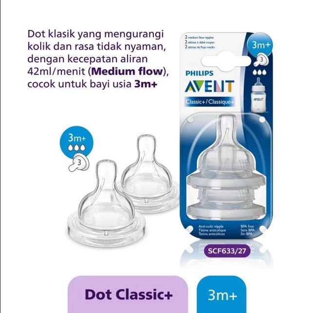 Nipple Avent Wide Neck CLASSIC / dot avent / dot anak 1 pack isi 2 nipple