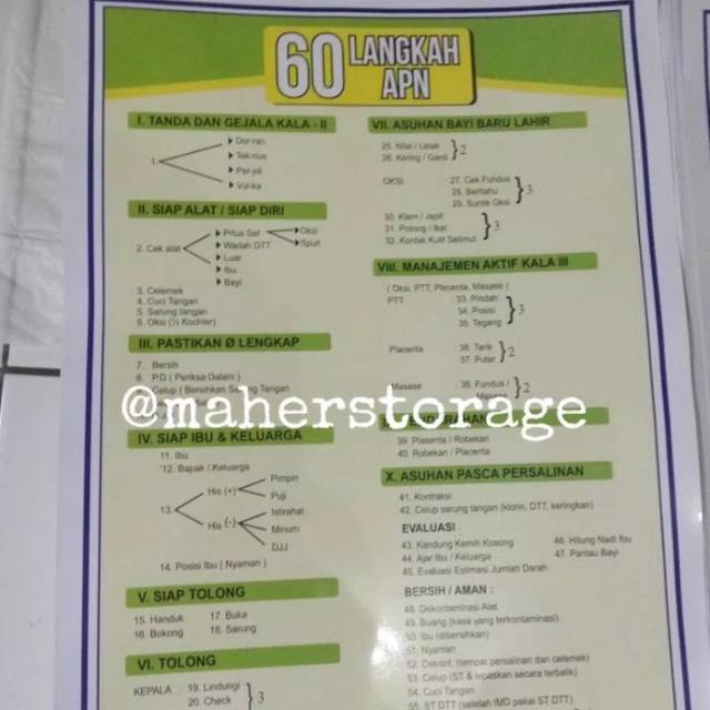 Poster Kebidanan 60 Langkah Apn 1 Set Shopee Indonesia