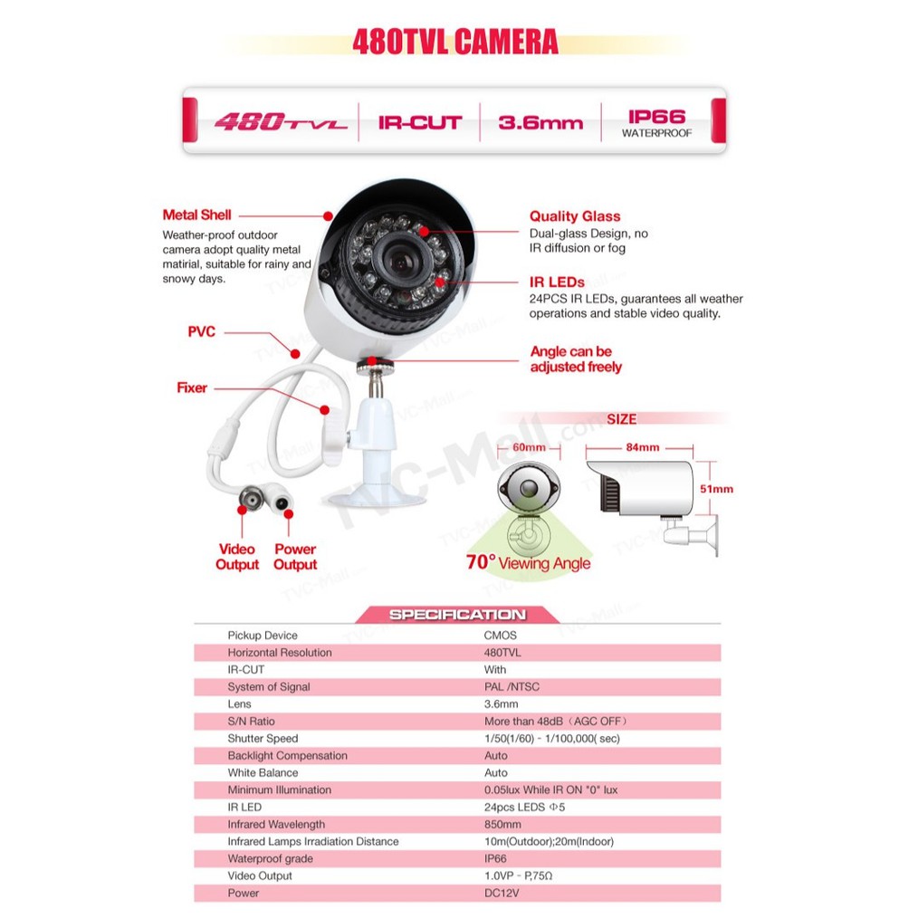 COD/Bayar di Tempat] PAKET CCTV 8 CHANNEL NORDIC EQUIP