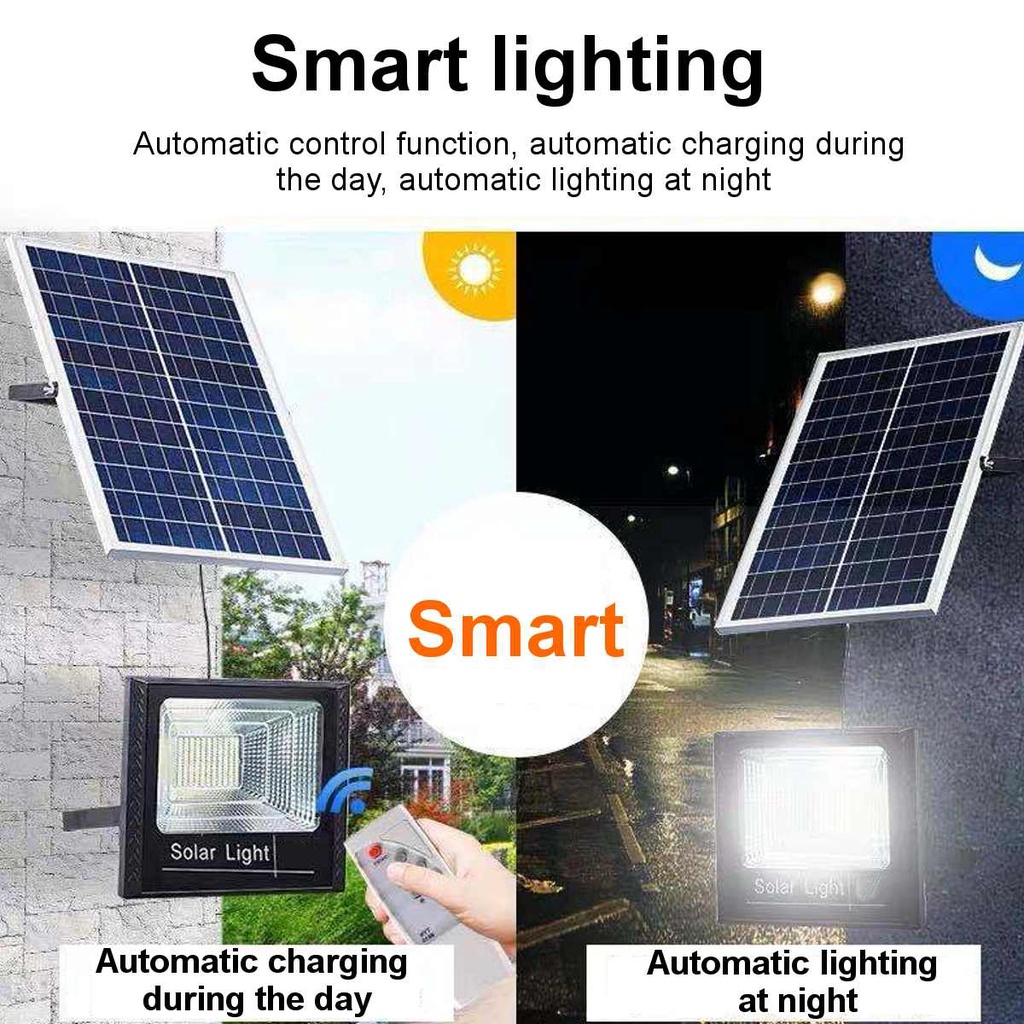 BENIH DITINGKATKAN Upgrade Garansi Satu Tahun Lampu Sorot Tenaga Surya/ Lampu Sorot Solar Cell Sni Kap Sorot Lampu Tebak Tenaga Matahari / Lampu Tembak Solar