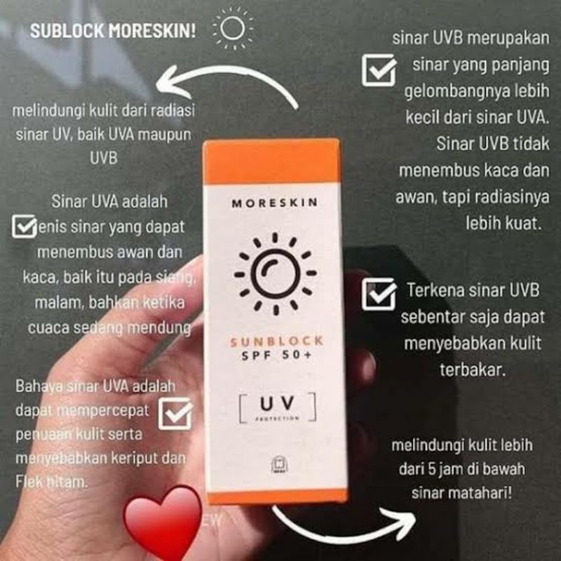 Sunscreen Wajah SPF50 Anti Radiasi Sinar UV Aman