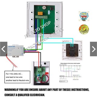 DOOR LOCK KUNCI  PINTU  MAGNETIC  MC A 31 FULL SET 250 KG 