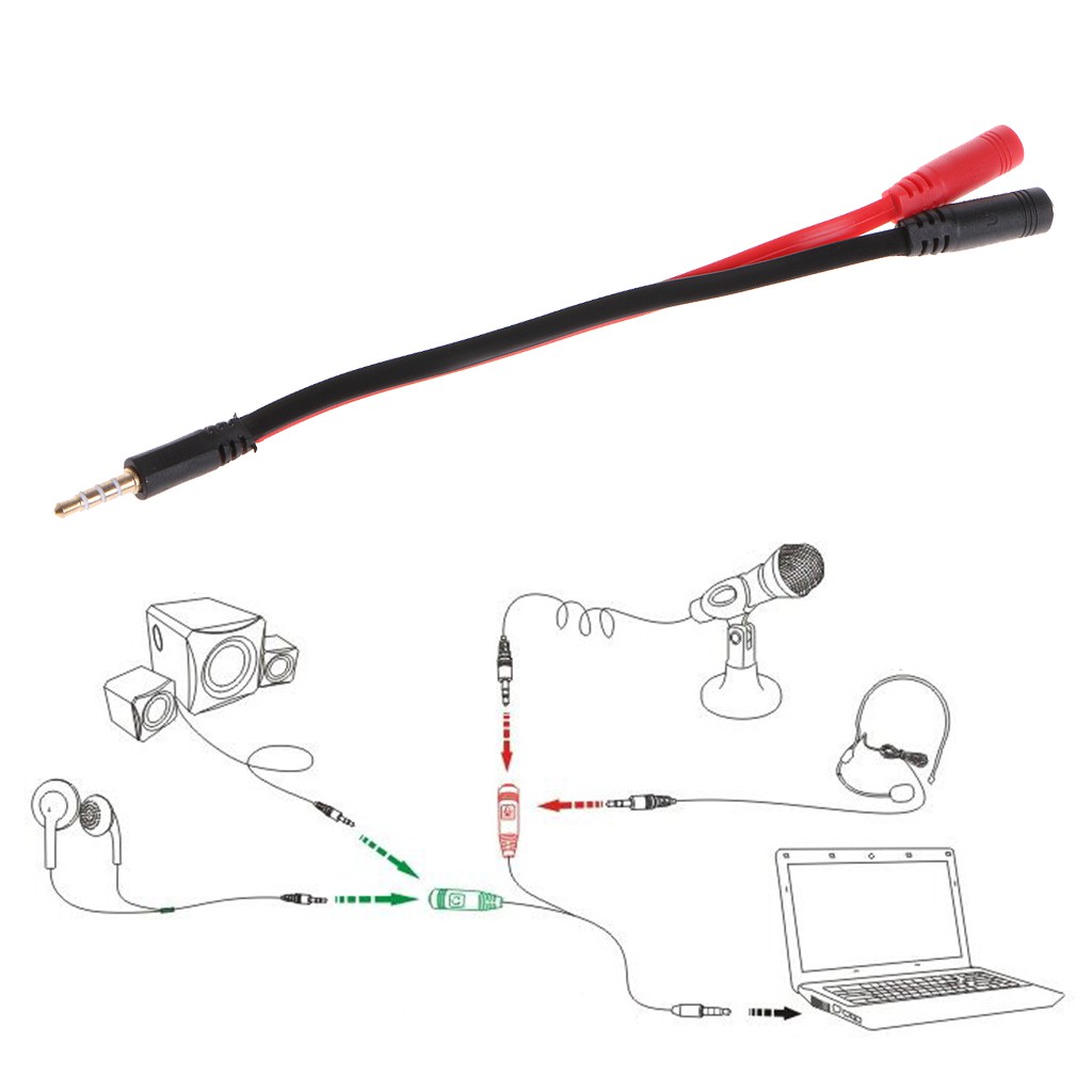 3.5 Mm Stereo Jack Wiring Diagram 4 Pole from cf.shopee.co.id