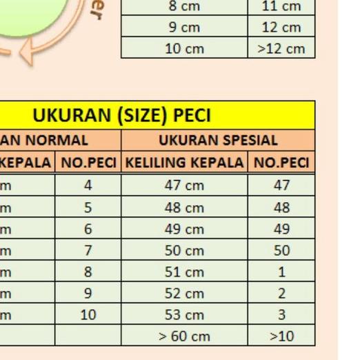 ▲ PECI RAJUT BANGLADESH ORIGINAL / PECI MADINAH / PECI MESIR / PECI YAMAN / PECI SAUDI / PECI RAJUT 