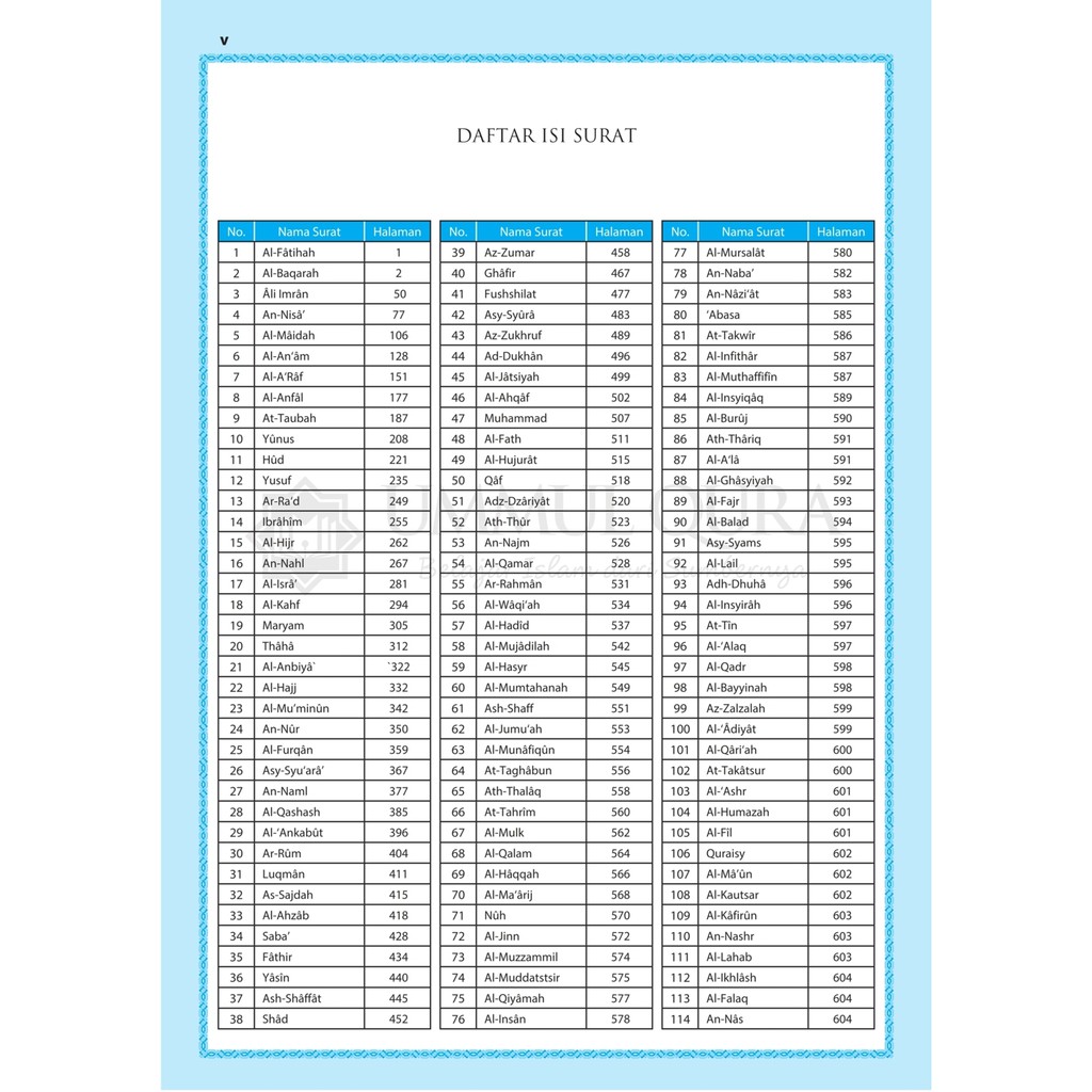 Al-Quran Terjemah dan Tafsir Jalalain (3in1) Aqwam