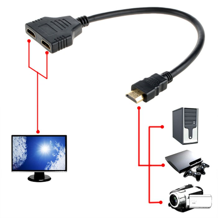 HDMI CABANG / HDMI SPLITTER / HDMI PARALEL 2PORT ( 1input TO 2output)