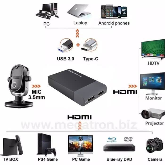 EZcap EZ CAP 261m 261 M - HDMI Video Capture - HD Game Live Streaming