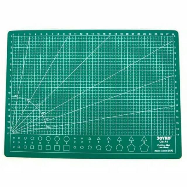 Cutting Mat And Equipment Set | Premium Vector