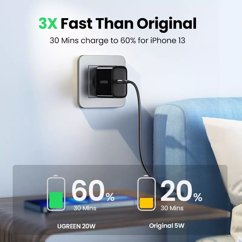 UGREEN Charger iPhone MFI Type C to Lightning 20W Quick Charge