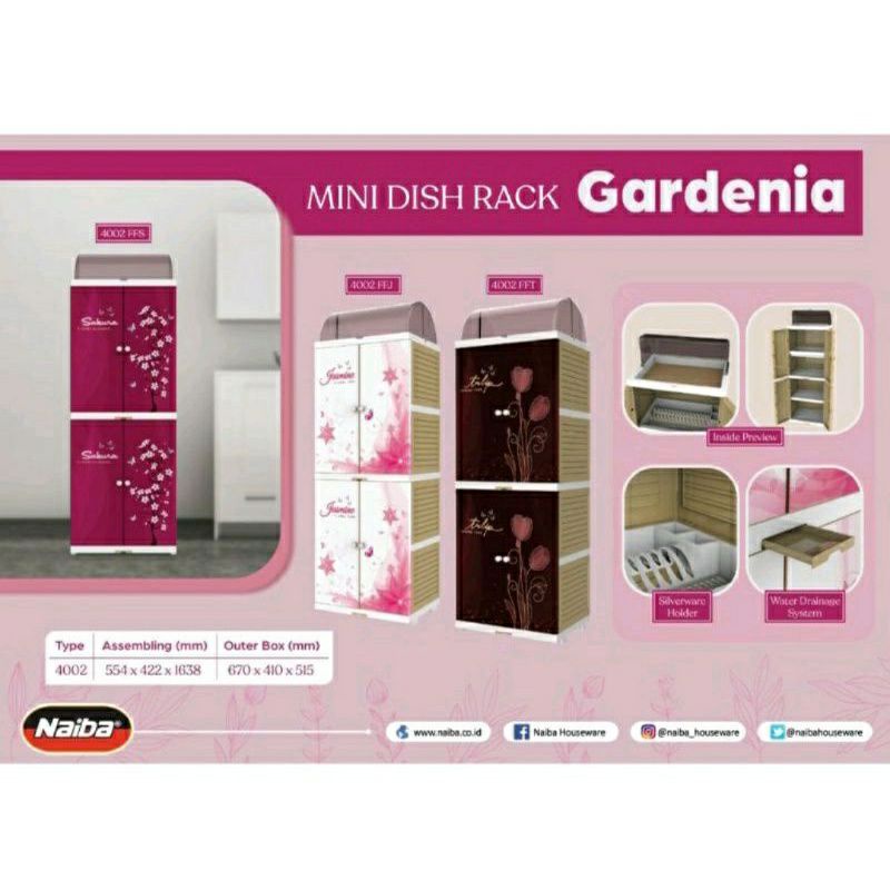 Lemari Rak Piring Plastik Naiba