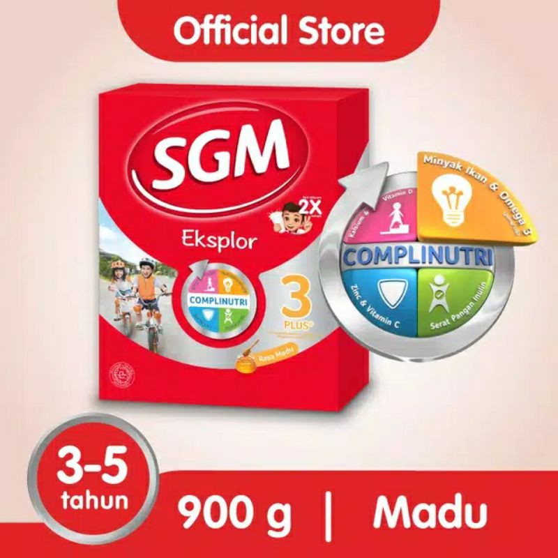 

SUSU SGM 3+