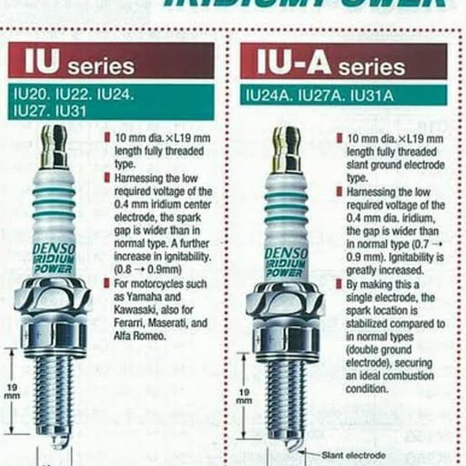 BUSI DENSO IRIDIUM SERI IU24 IU27 IU27A IU24A TERLARIS