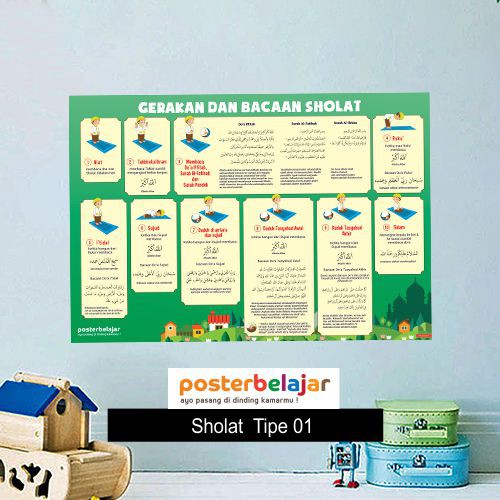 Jual Tipe Posbel Poster Pendidikan Belajar Cara Gerakan Sholat