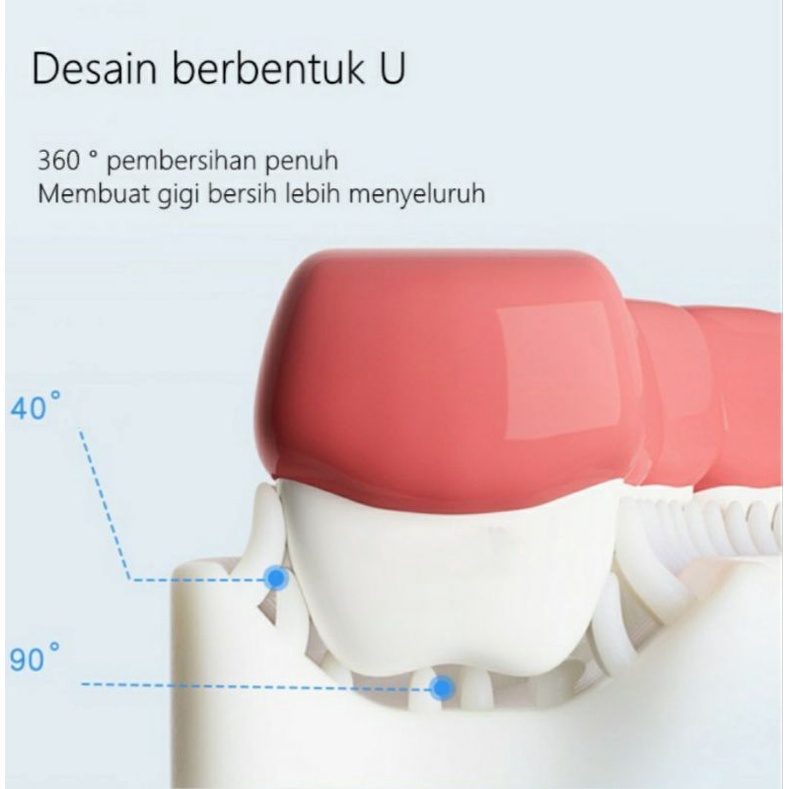 Sikat Gigi Anak Bahan Lembut Sikat Gigi U bentuk Huruf U Toothbrush