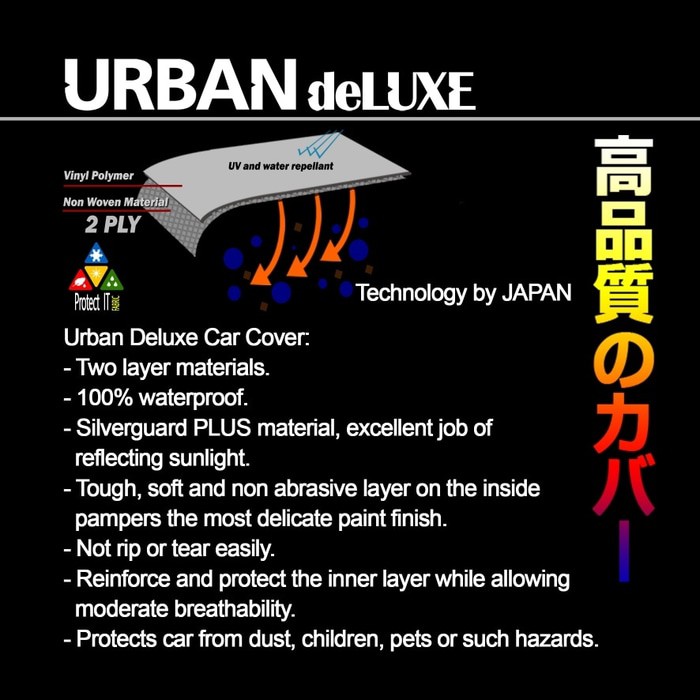 Urban Deluxe Cover Mobil 2 Lapis Toyota Agya / 100% Waterproof Dan Anti Gores