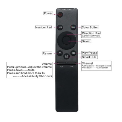 Remote TV Samsung Smart, Remot TV Smart Non Voice