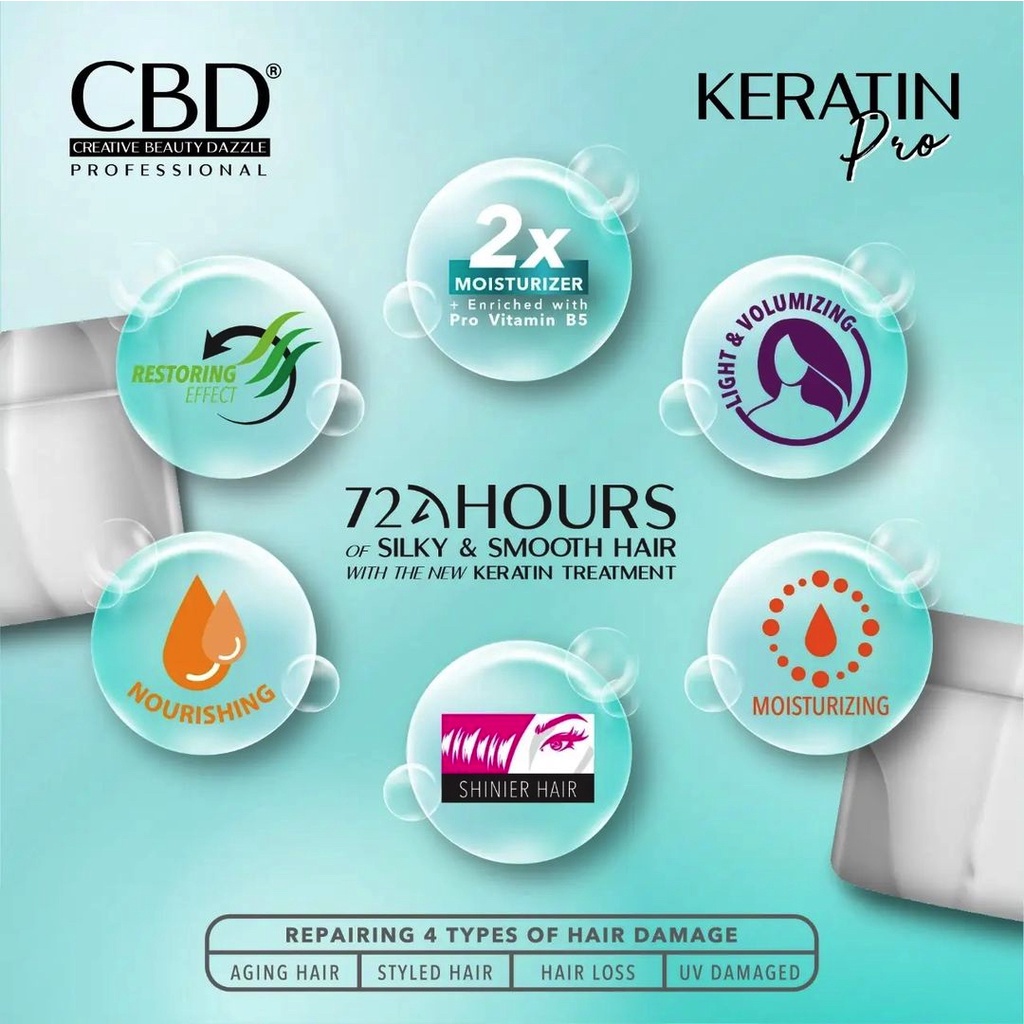 CBD Professional - Keratin Pro Daily Hair Mask 250 gr 500 gr