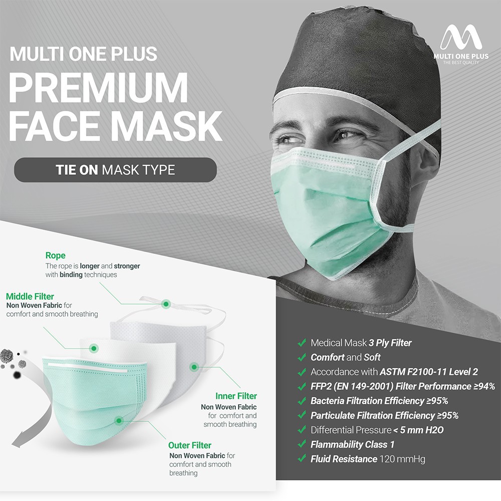 Masker Medis Kemenkes Premium Face Mask Tie On 3 Ply Multi One Plus