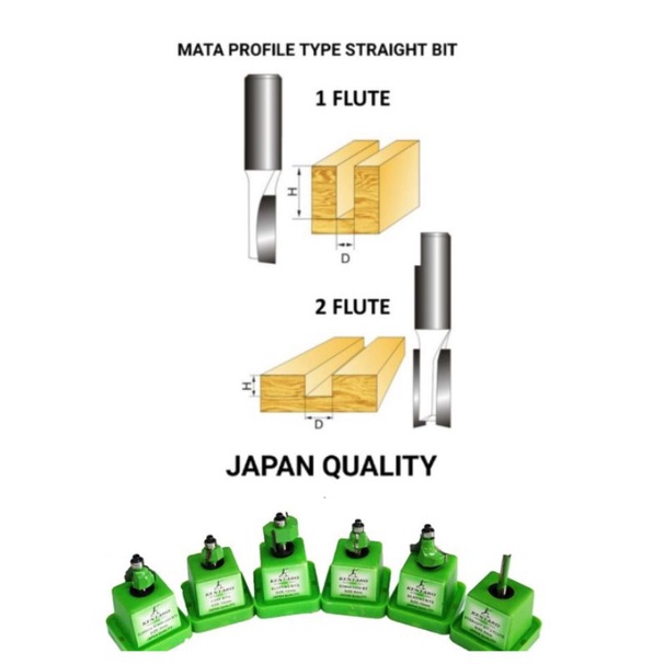 MATA ROUTER / PROFILE STRAIGHT BIT KENTARO JAPAN QUALITY