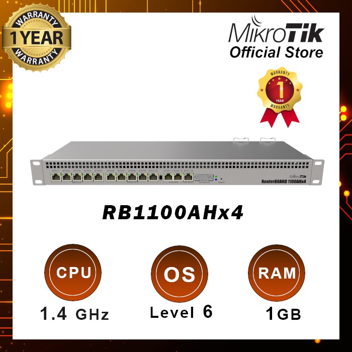 MikroTik RB1100AHx4 RB 1100 AHx4