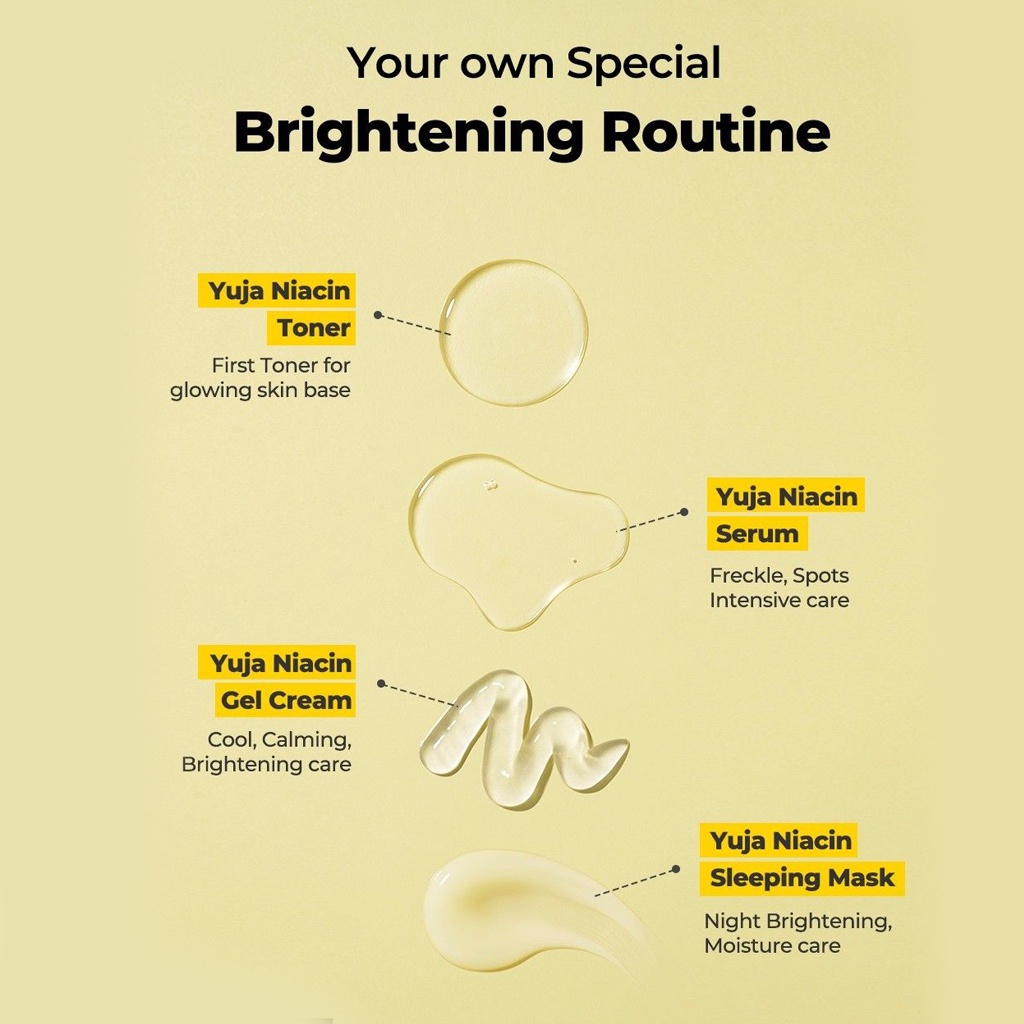 SOME BY MI Yuja Niacin Brightening All In One Set Perawatan Mencerahkan untuk Semua Jenis Kulit