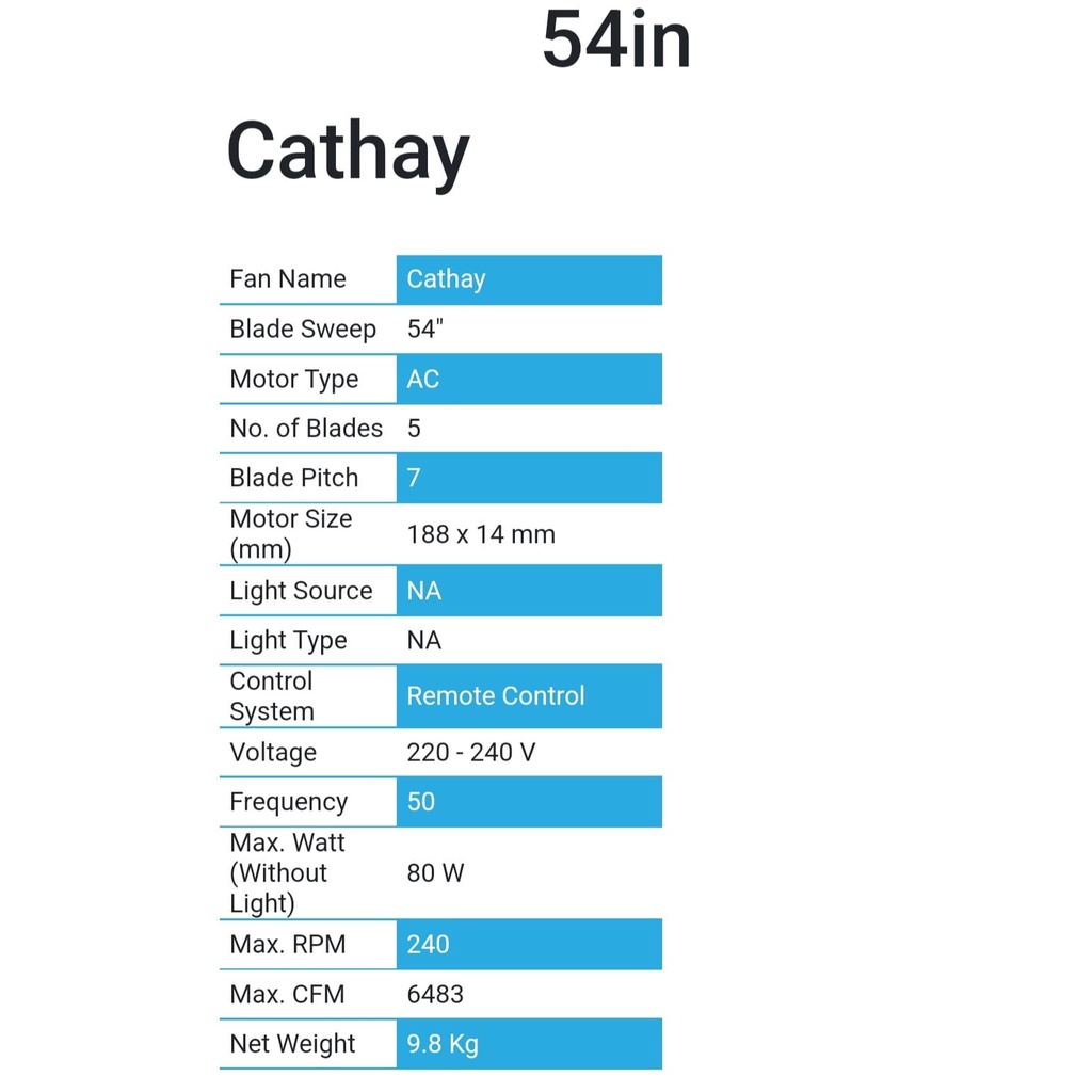 MT. EDMA 54in CATHAY Kipas Angin Gantung - Plafon (White,Yellow,Red,Black)