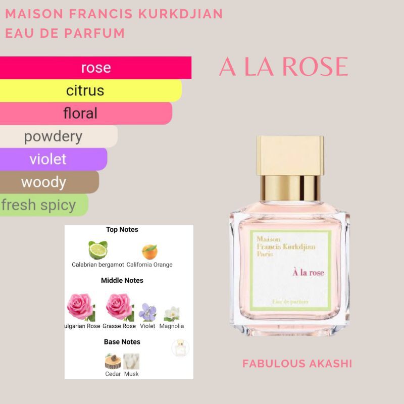 Maison Francis Kurkdjian Mfk A La Rose Eau De Parfum Shopee Indonesia
