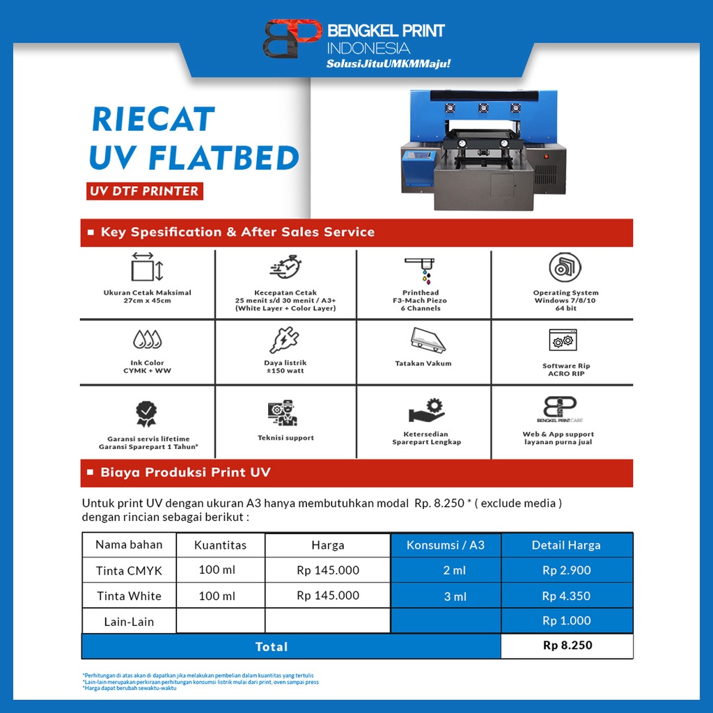 Mesin Printer UV LED Flatbed DTF