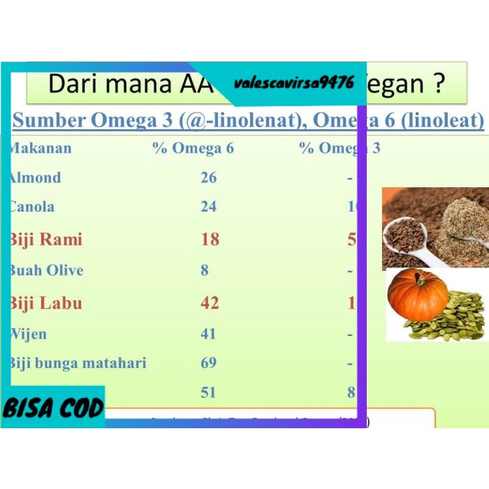 

⭐BISA COD⭐ Roasted Sunflower Seed 1000gr