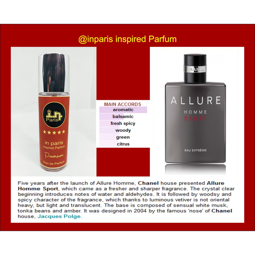 in Paris Parfum inspired ALLURE HOMME SPORT EXTREME