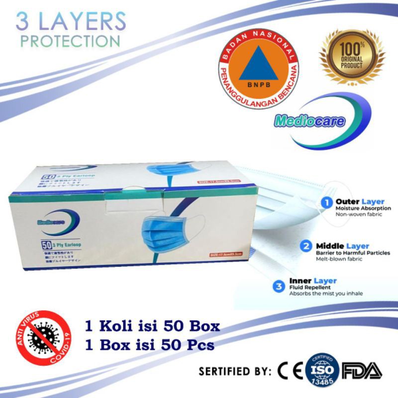 masker daily use 3ply dan headloop