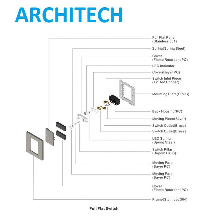 Grab Medan SAKLAR LAMPU/ STOP KONTAK SAKELAR/ CETEKAN/ COLOKAN ARCHITECH B9 ARCHITECH