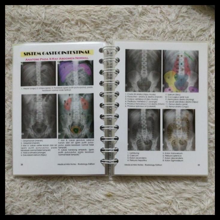 

TERBARUU!! Medical Mini Notes Radiology MMN Buku Saku Kedokteran Radiologi TERBARU