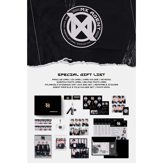 Sharing Monsta X 6th Gen